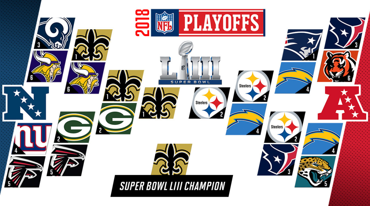 michael-beller-2018-nfl-predictions.jpg